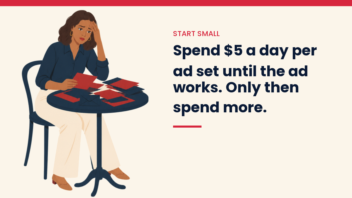 V, the VivaMomentum mascot, at a small table covered in bills, hand on her head, with the words: Spend $5 a day per ad set until the ad works. Only then spend more.