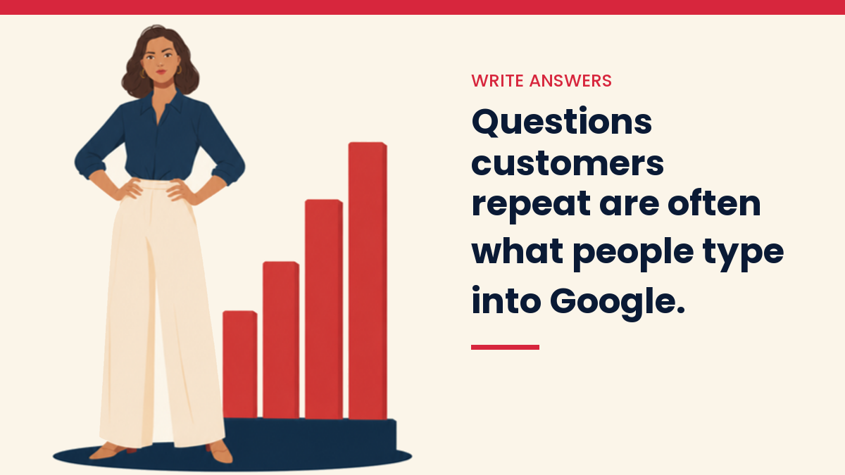 V, the VivaMomentum character, beside a rising graph, with the words: Questions customers repeat are often what people type into Google.