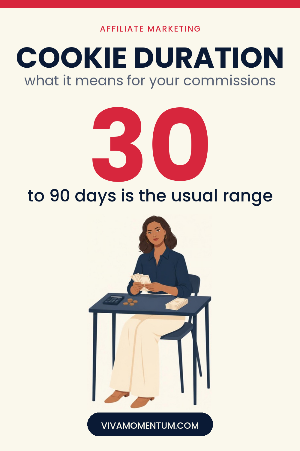 Pinterest pin: Cookie Duration, what it means for your commissions, with V counting cash at a desk. Save it to your Pinterest board.