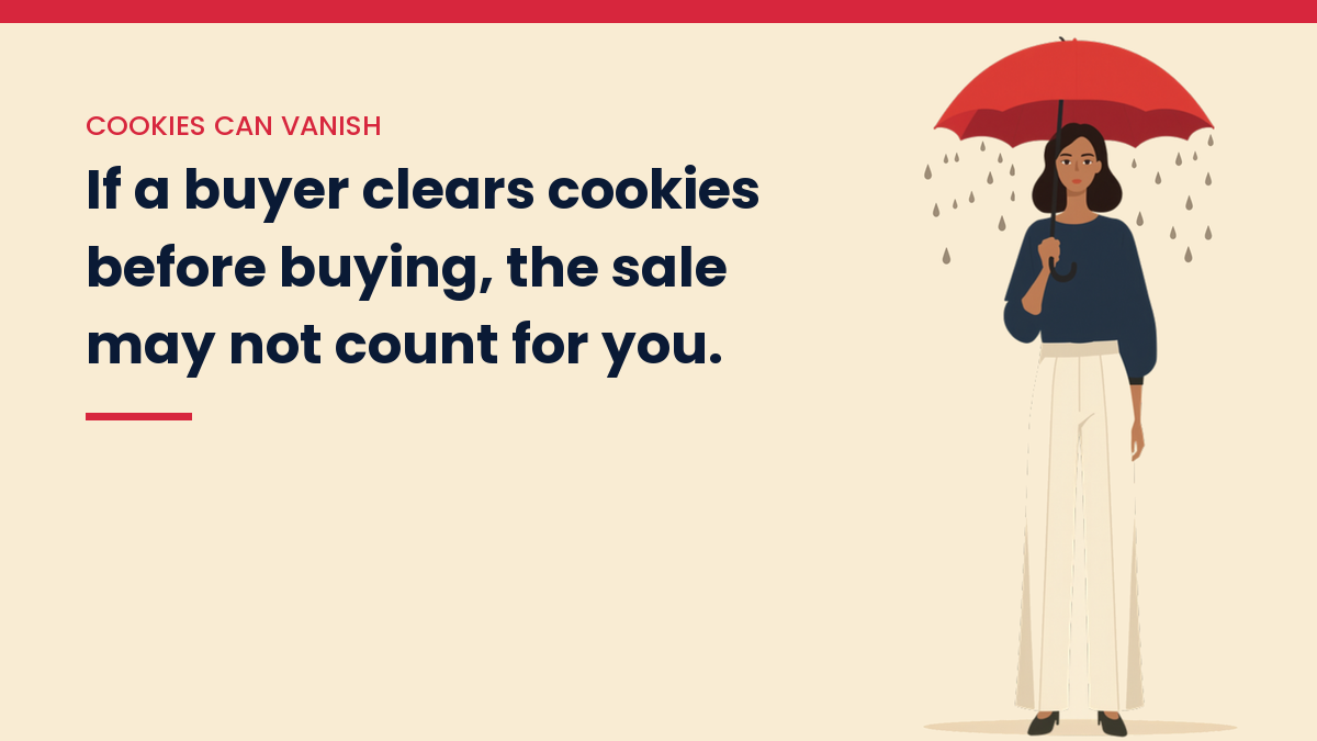 V, the VivaMomentum character, standing in the rain, with the words: If a buyer clears cookies before buying, the sale may not count for you.