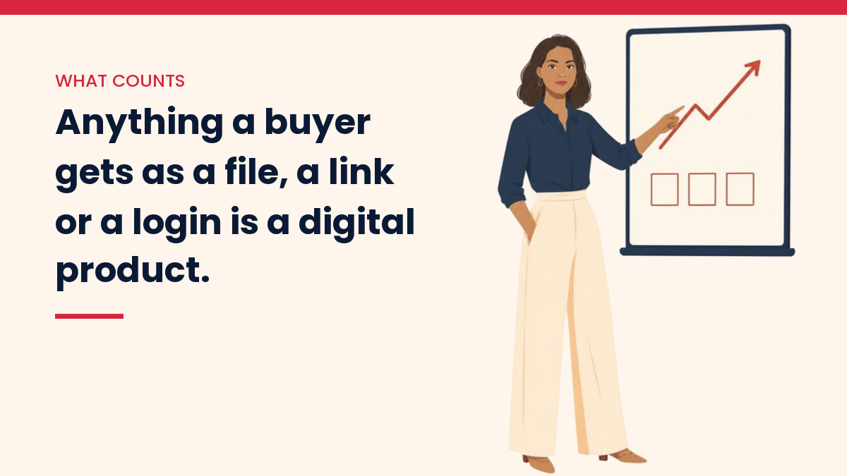 Illustration of V, the VivaMomentum character, pointing at a rising chart on a board, with the words: Anything a buyer gets as a file, a link or a login is a digital product.