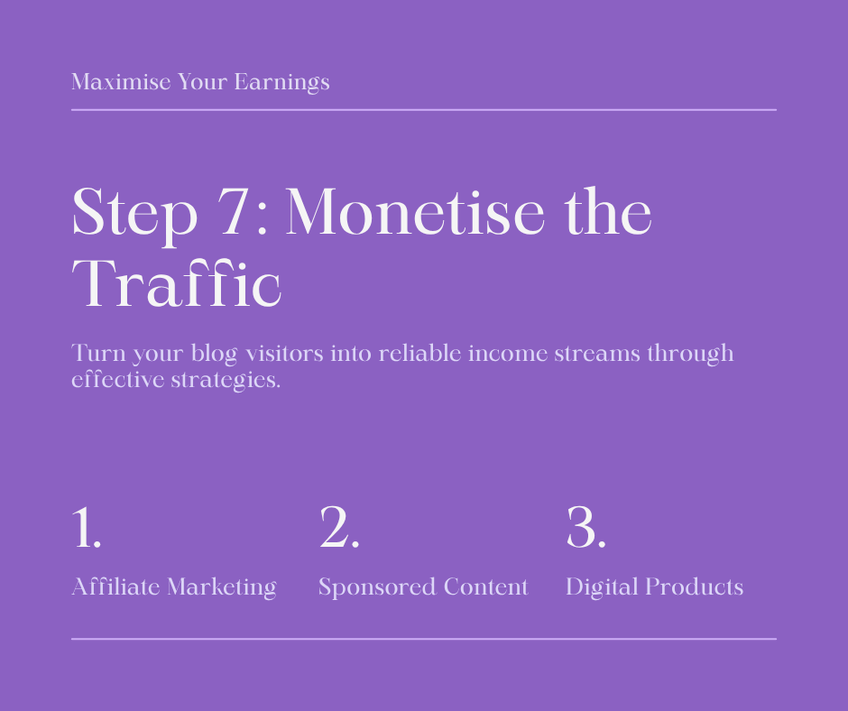 How to monetise blog traffic for consistent online income