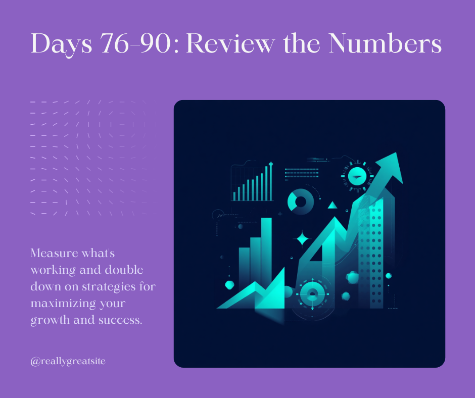 Days 76 to 90 reviewing numbers for your niche website