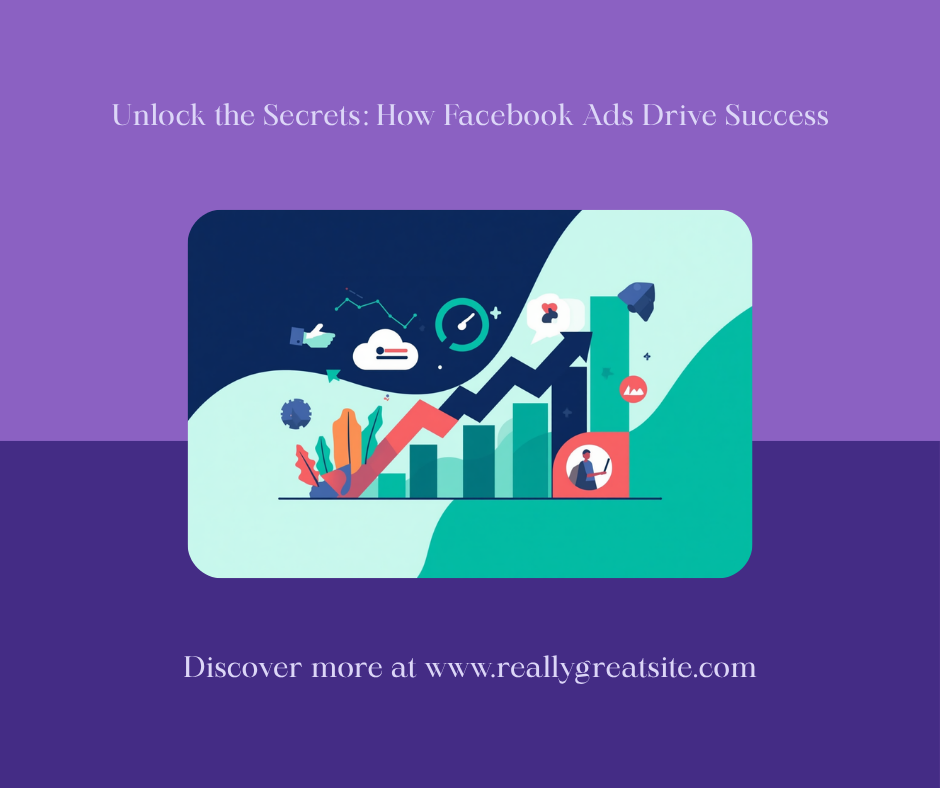 How Facebook Ads Work