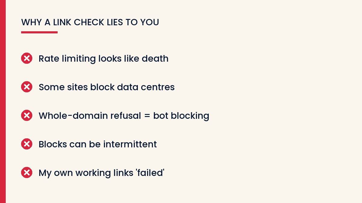 Five false positives: rate limiting, data centre blocking, whole-domain refusal, intermittent blocks, own links failing
