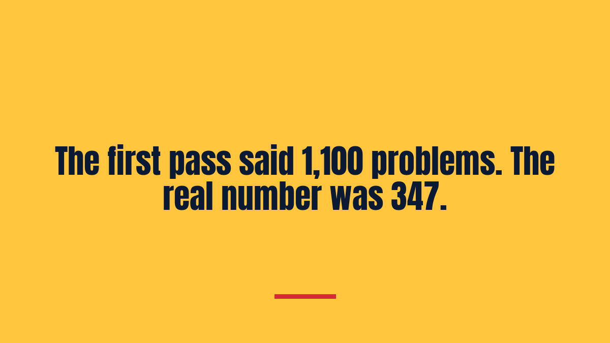Pull quote: the first pass said 1,100 problems, the real number was 347