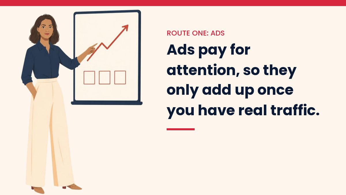 V, the VivaMomentum mascot, pointing at a rising chart on a board, next to the words: Ads pay for attention, so they only add up once you have real traffic.