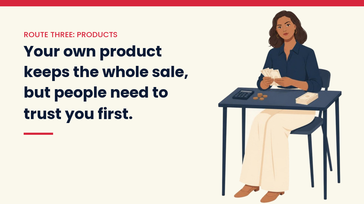 V, the VivaMomentum mascot, counting money at a desk, next to the words: Your own product keeps the whole sale, but people need to trust you first.