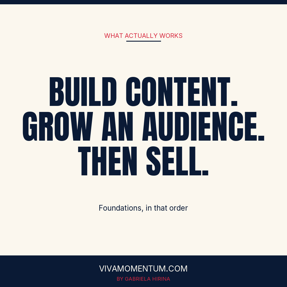 Build content, grow an audience, then sell