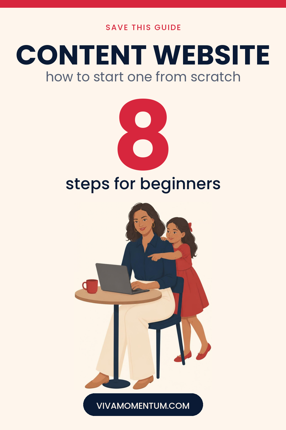 Pinterest image for the VivaMomentum article How to Start a Content Website, with the illustrated VivaMomentum character