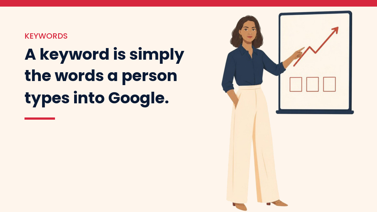 V, the VivaMomentum mascot, pointing at a rising chart on a board, next to the words: A keyword is simply the words a person types into Google.