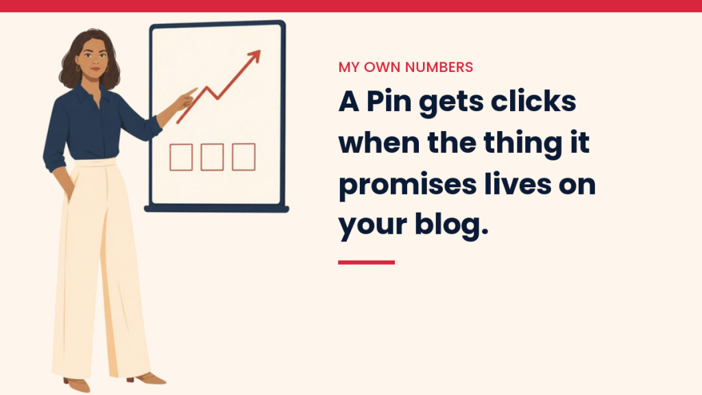 V, the VivaMomentum guide, pointing at a growth chart, next to the words: A Pin gets clicks when the thing it promises lives on your blog.